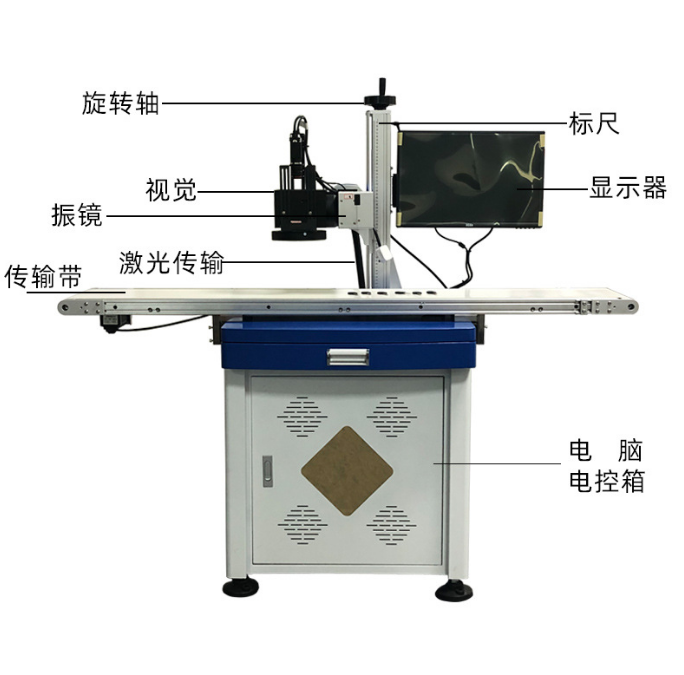 CCD視覺羞羞答答网站打標機